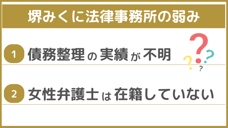 堺みくに法律事務所の弱み