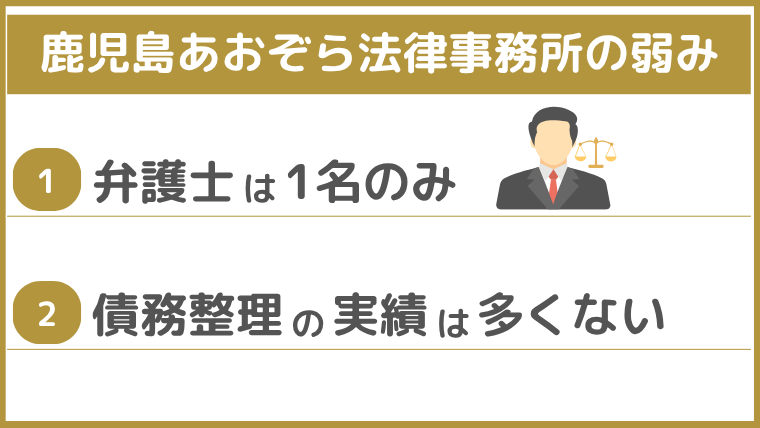 鹿児島あおぞら法律事務所の弱み