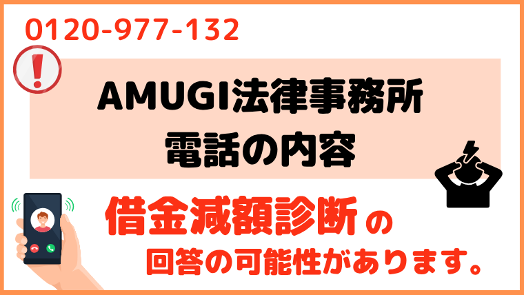 0120977132からの電話の内容