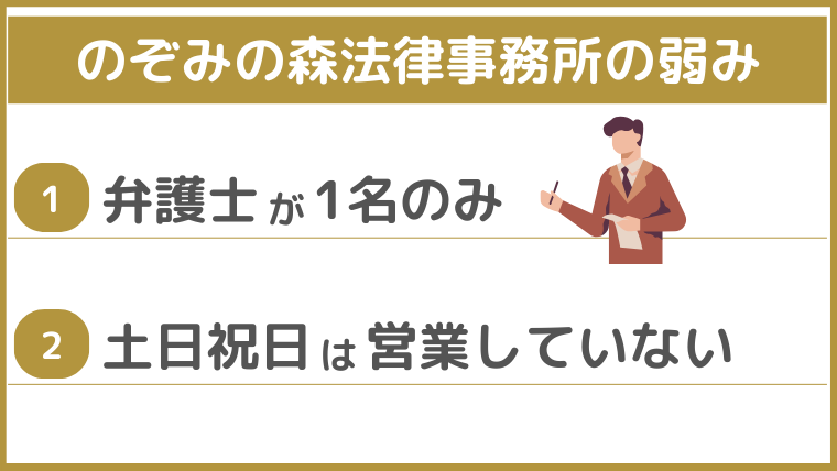 のぞみの森法律事務所の弱み