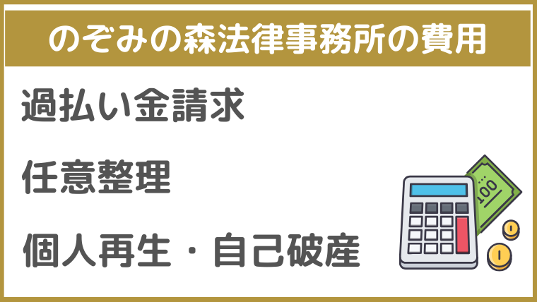 のぞみの森法律事務所の費用