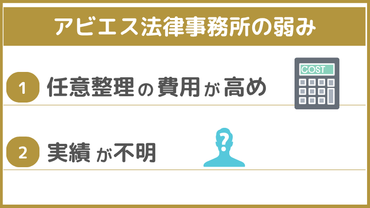 アビエス法律事務所の弱み