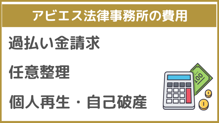 アビエス法律事務所の費用