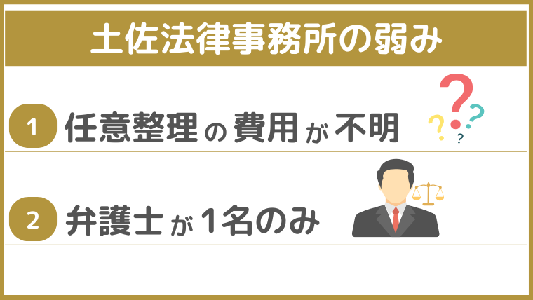 土佐法律事務所の弱み