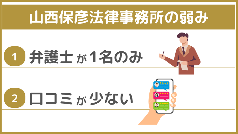 山西保彦法律事務所の弱み