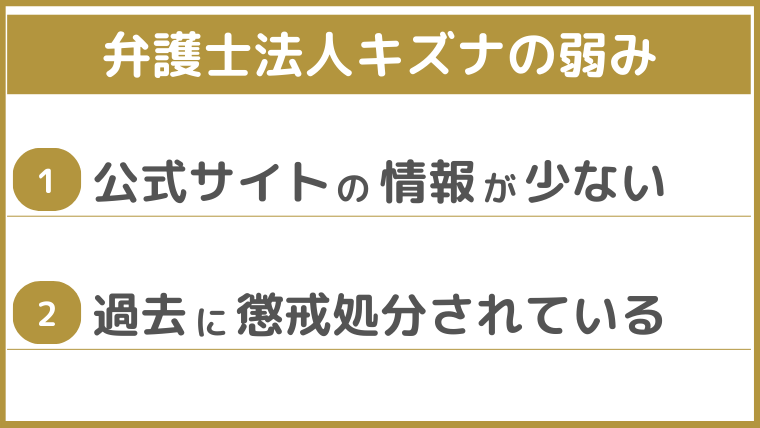 弁護士法人キズナの弱み