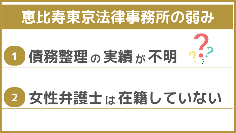 恵比寿東京法律事務所の弱み