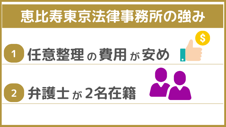 恵比寿東京法律事務所の強み