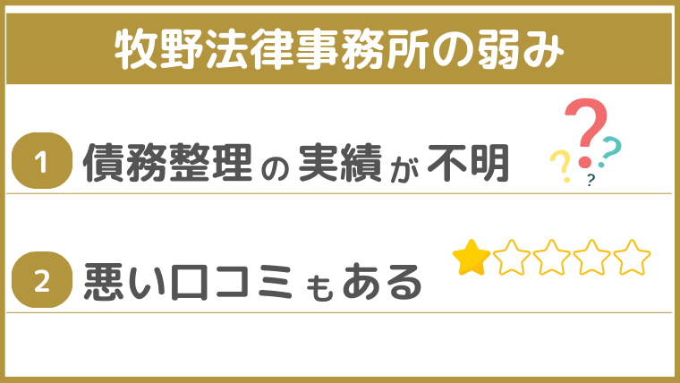 牧野法律事務所の弱み