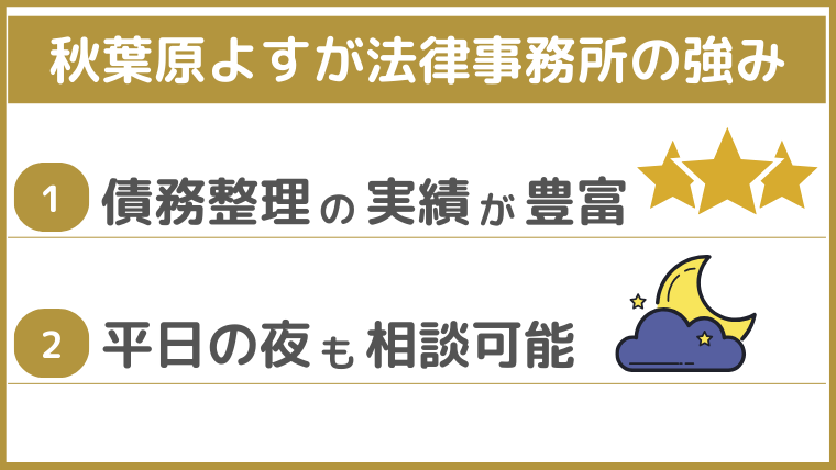 秋葉原よすが法律事務所の強み