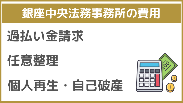 銀座中央法務事務所の費用