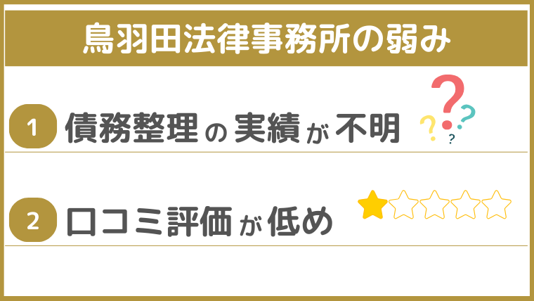 鳥羽田法律事務所の弱み