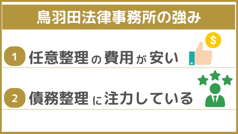 鳥羽田法律事務所の強み