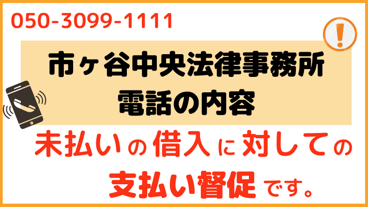 05030991111の電話の内容