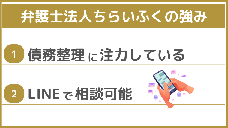 弁護士法人ちらいふくの強み
