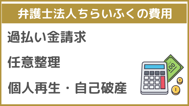 弁護士法人ちらいふくの費用