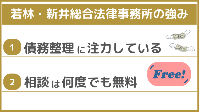 若林・新井総合法律事務所の強み