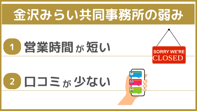 金沢みらい共同事務所の弱み