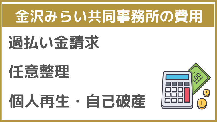 金沢みらい共同事務所の費用
