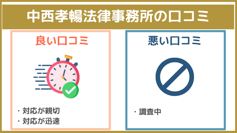中西孝暢法律事務所の口コミ