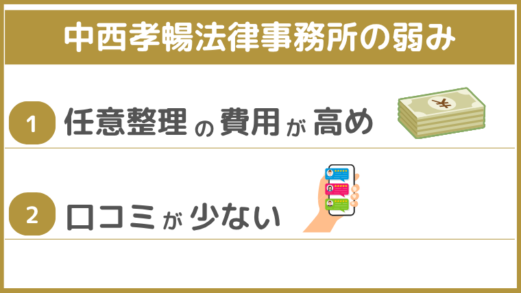 中西孝暢法律事務所の弱み