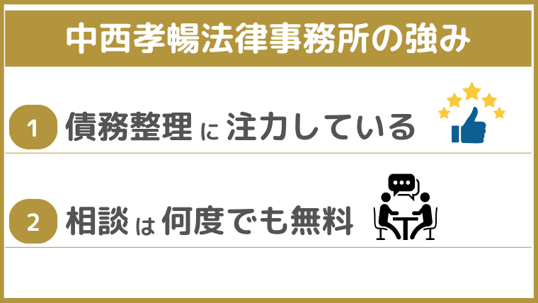 中西孝暢法律事務所の強み