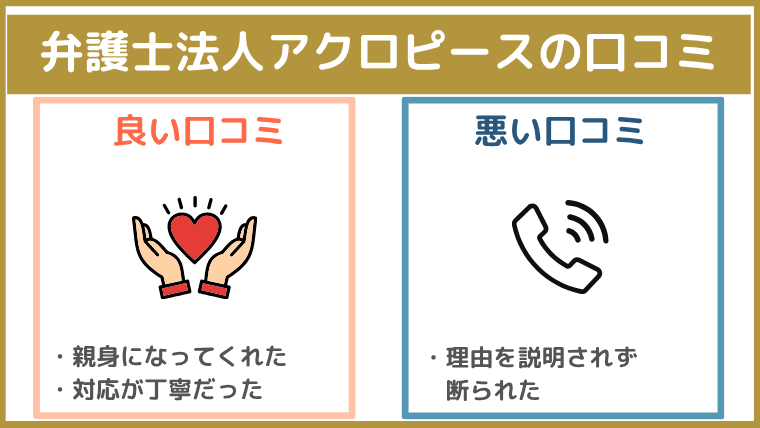 弁護士法人アクロピースの口コミ
