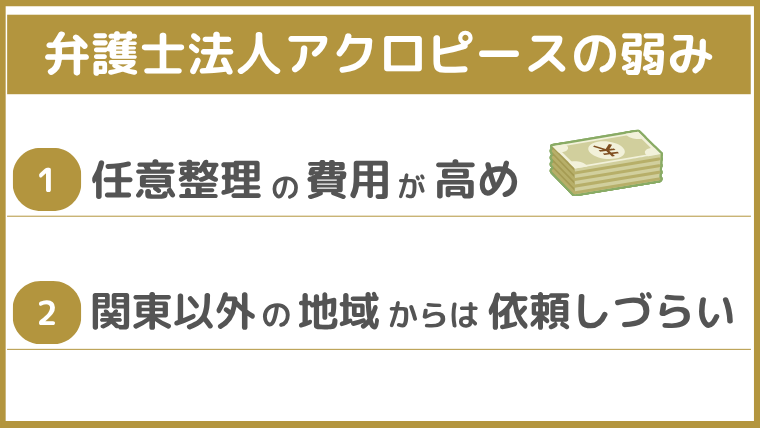 弁護士法人アクロピースの弱み