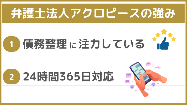 弁護士法人アクロピースの強み