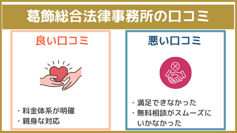 葛飾総合法律事務所の口コミ