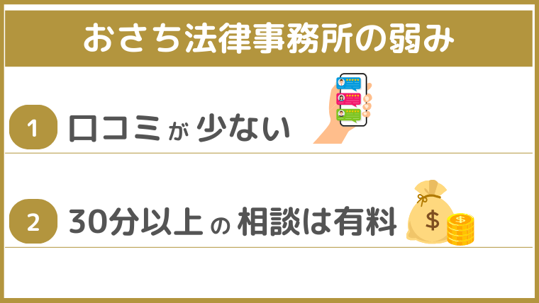 おさち法律事務所の弱み