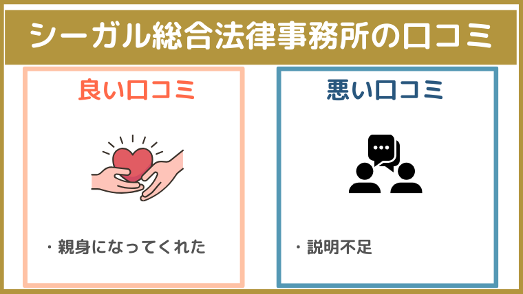 シーガル総合法律事務所