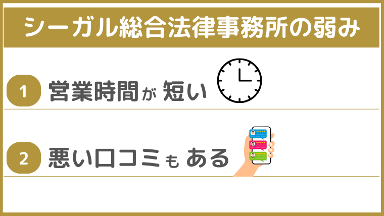 シーガル総合法律事務所の弱み