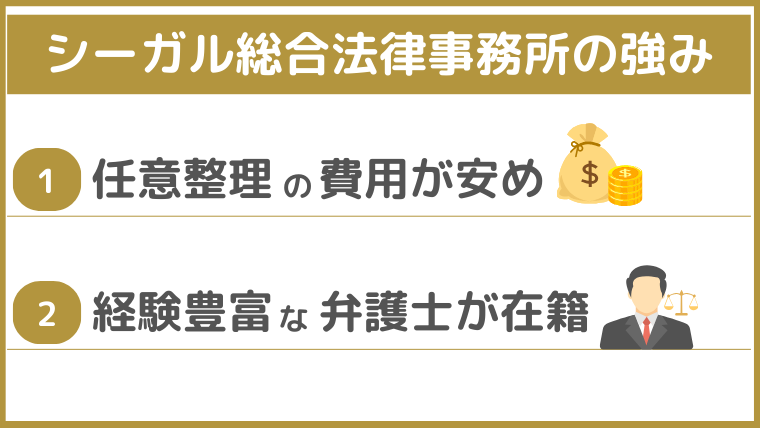 シーガル総合法律事務所の強み