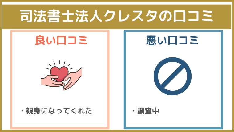 司法書士法人クレスタの口コミ