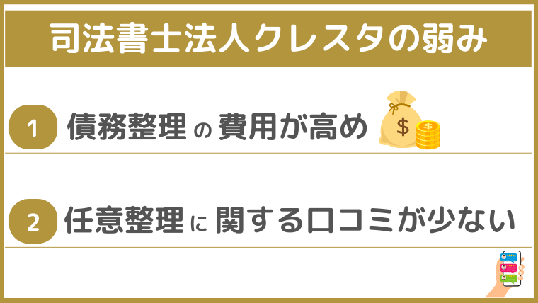 司法書士法人クレスタの弱み