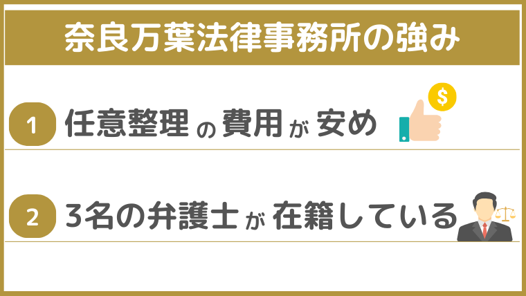奈良万葉法律事務所の強み