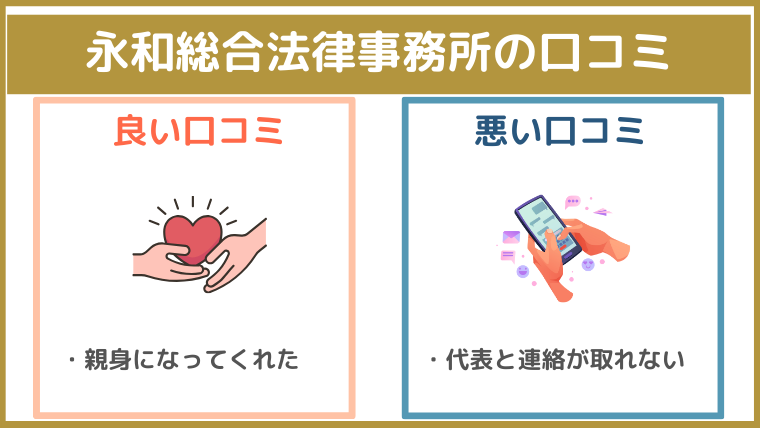 永和総合法律事務所の口コミ