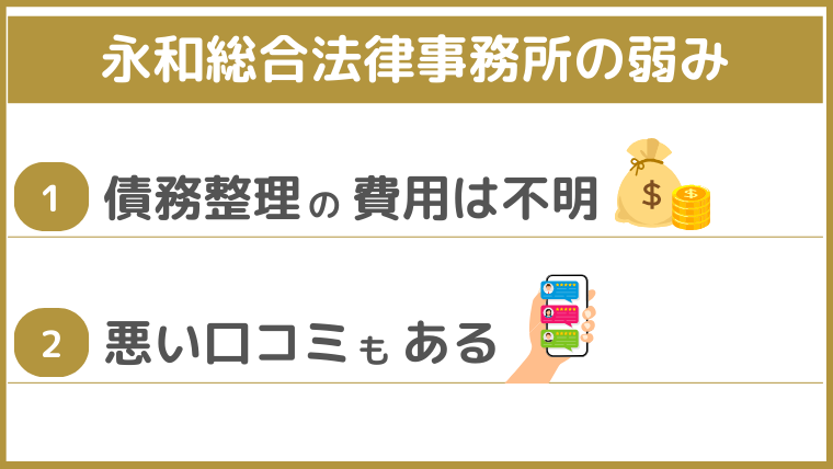 永和総合法律事務所の弱み