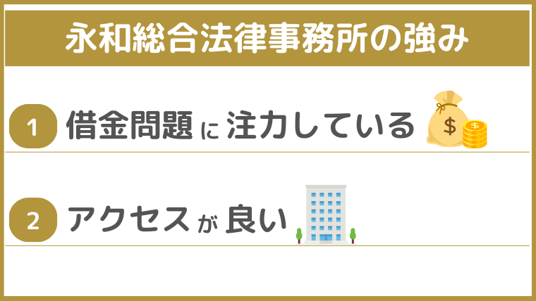 永和総合法律事務所の強み