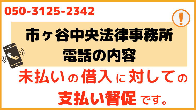 05031252342の電話の内容