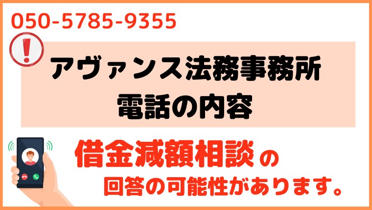 05057859355からの電話の内容