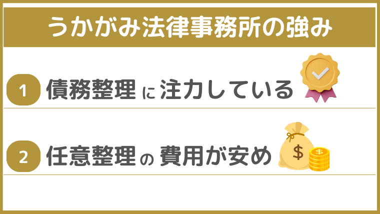 うかがみ法律事務所の強み