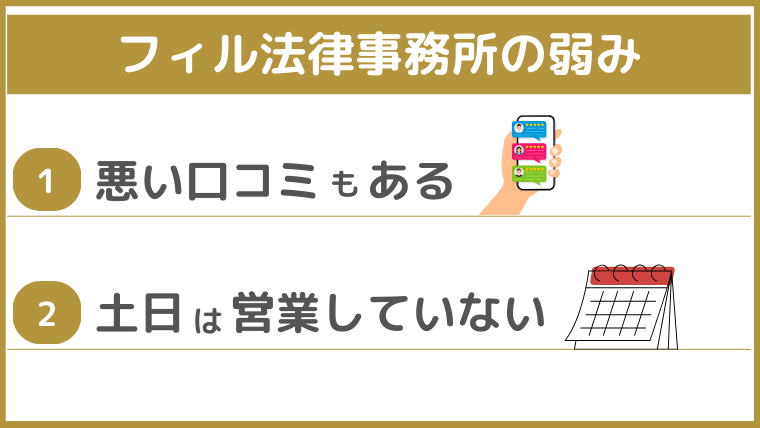 フィル法律事務所の弱み