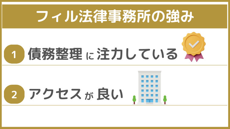 フィル法律事務所の強み
