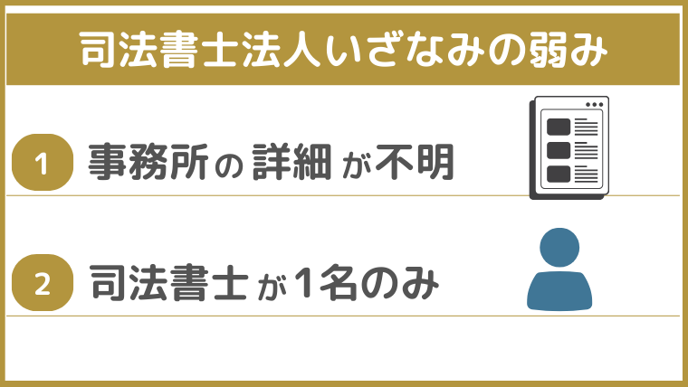 司法書士法人いざなみの弱み