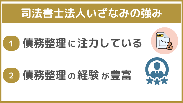 司法書士法人いざなみの強み