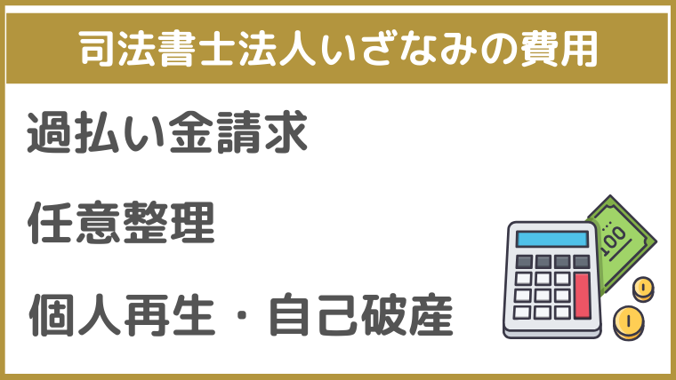 司法書士法人いざなみの費用