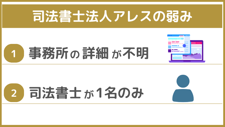 司法書士法人アレスの強み