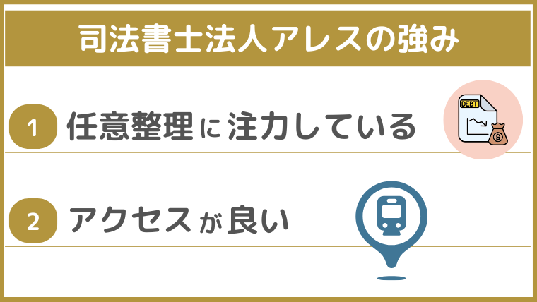 司法書士法人アレスの弱み